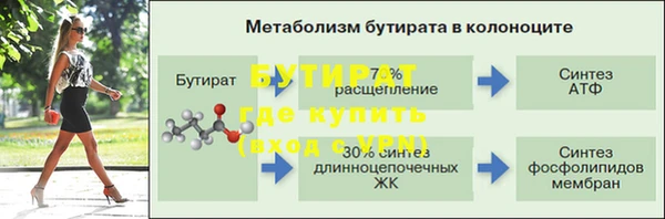 круглые Волоколамск